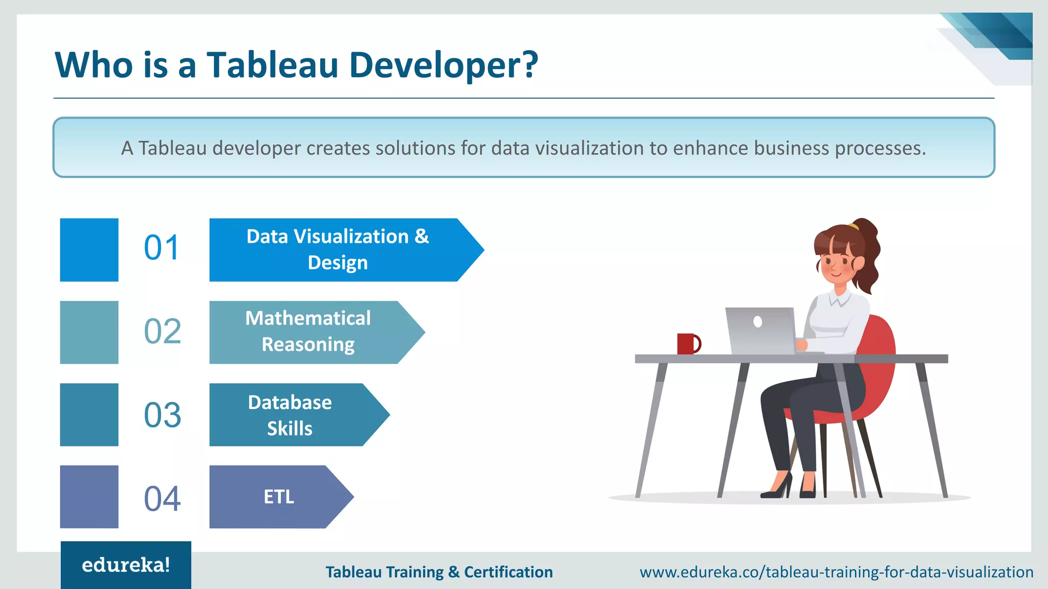 www.edureka.co/tableau-training-for-data-visualizationTableau Training & Certification
Who is a Tableau Developer?
01
02
03
04
A Tableau developer creates solutions for data visualization to enhance business processes.
Data Visualization &
Design
Mathematical
Reasoning
ETL
Database
Skills
 