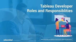 Tableau Developer Roles & Responsibilities | Become A Tableau Develop…