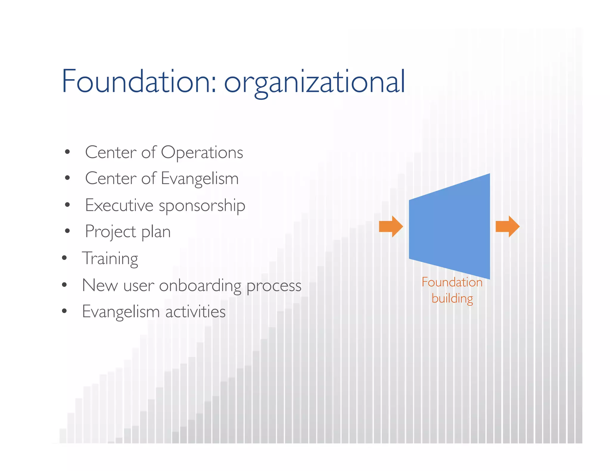 Foundation 
building 
Foundation: organizational 
• Center of Operations 
• Center of Evangelism 
• Executive sponsorship 
• Project plan 
• Training 
• New user onboarding process 
• Evangelism activities 
 