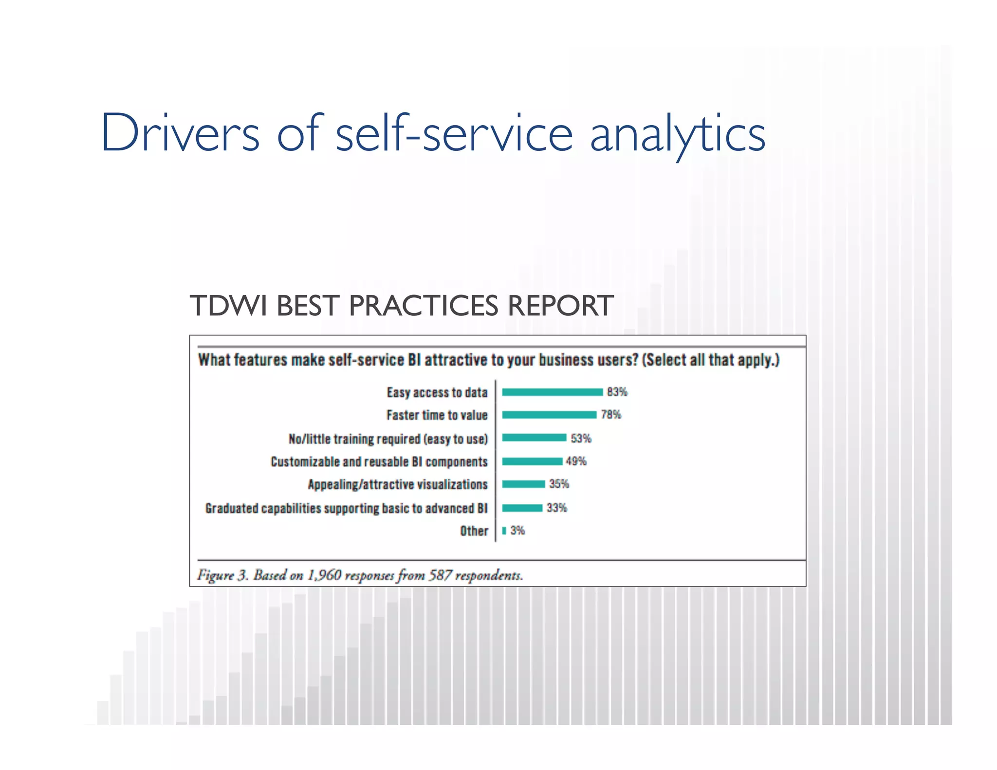 Drivers of self-service analytics 
TDWI BEST PRACTICES REPORT 
 