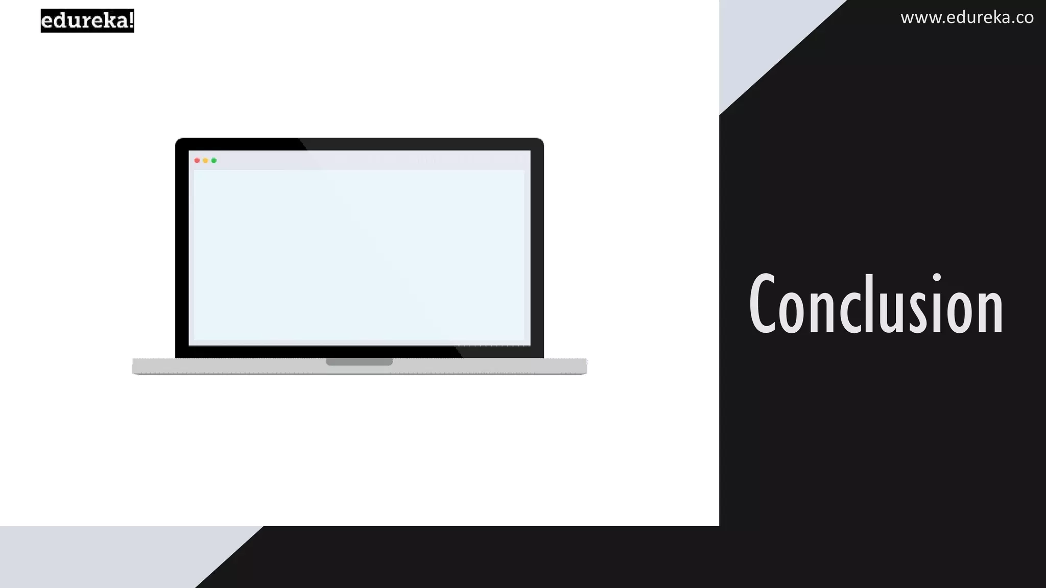 Conclusion4. www.edureka.co 