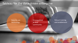 Tableau for the data-driven enterprise
Easy-to-use
technology
Robust training
and enablement
Strong global
& local
community
#tableauexperience
 