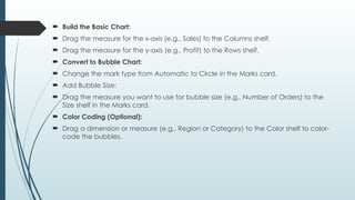  Build the Basic Chart:
 Drag the measure for the x-axis (e.g., Sales) to the Columns shelf.
 Drag the measure for the y-axis (e.g., Profit) to the Rows shelf.
 Convert to Bubble Chart:
 Change the mark type from Automatic to Circle in the Marks card.
 Add Bubble Size:
 Drag the measure you want to use for bubble size (e.g., Number of Orders) to the
Size shelf in the Marks card.
 Color Coding (Optional):
 Drag a dimension or measure (e.g., Region or Category) to the Color shelf to color-
code the bubbles.
 