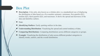 Box Plot
 Description: A box plot, also known as a whisker plot, is a standardized way of displaying
the distribution of data based on a five-number summary: minimum, first quartile (Q1),
median (Q2), third quartile (Q3), and maximum. It shows the spread and skewness of the
data and identifies outliers.
 Uses:
 Identifying Outliers: Easily spotting outliers in the data.
 Understanding Distribution: Visualizing the spread and central tendency of data.
 Comparing Distributions: Comparing distributions across different categories or groups.
 Example: Visualizing the distribution of sales across different product categories to
identify trends, outliers, and the overall distribution.
 