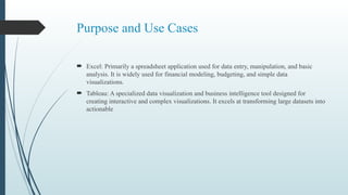 Purpose and Use Cases
 Excel: Primarily a spreadsheet application used for data entry, manipulation, and basic
analysis. It is widely used for financial modeling, budgeting, and simple data
visualizations.
 Tableau: A specialized data visualization and business intelligence tool designed for
creating interactive and complex visualizations. It excels at transforming large datasets into
actionable
 