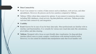  Data Connectivity
 Excel: Can connect to a variety of data sources such as databases, web services, and other
spreadsheets. However, the process can be less seamless compared to Tableau.
 Tableau: Offers robust data connectivity options. It can connect to numerous data sources
including SQL databases, cloud services, big data platforms, and more. Tableau provides
real-time data connectivity and integration.
 Usability
 Excel: Known for its ease of use for basic data tasks. Most professionals are familiar with its
interface and functionalities. It is versatile for various non-visual data tasks like calculations,
pivot tables, and data cleaning.
 Tableau: Designed with a focus on user-friendly data visualization. Its drag-and-drop
interface allows users to create complex visualizations with minimal technical skills.
However, it is less suited for detailed data manipulation tasks that Excel handles well.
 