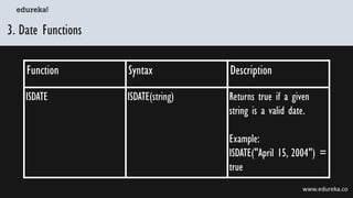 What are Tableau Functions? Edureka | PDF