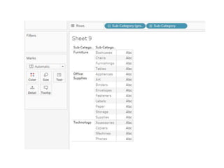 Tableau groups vs sets | PPTX