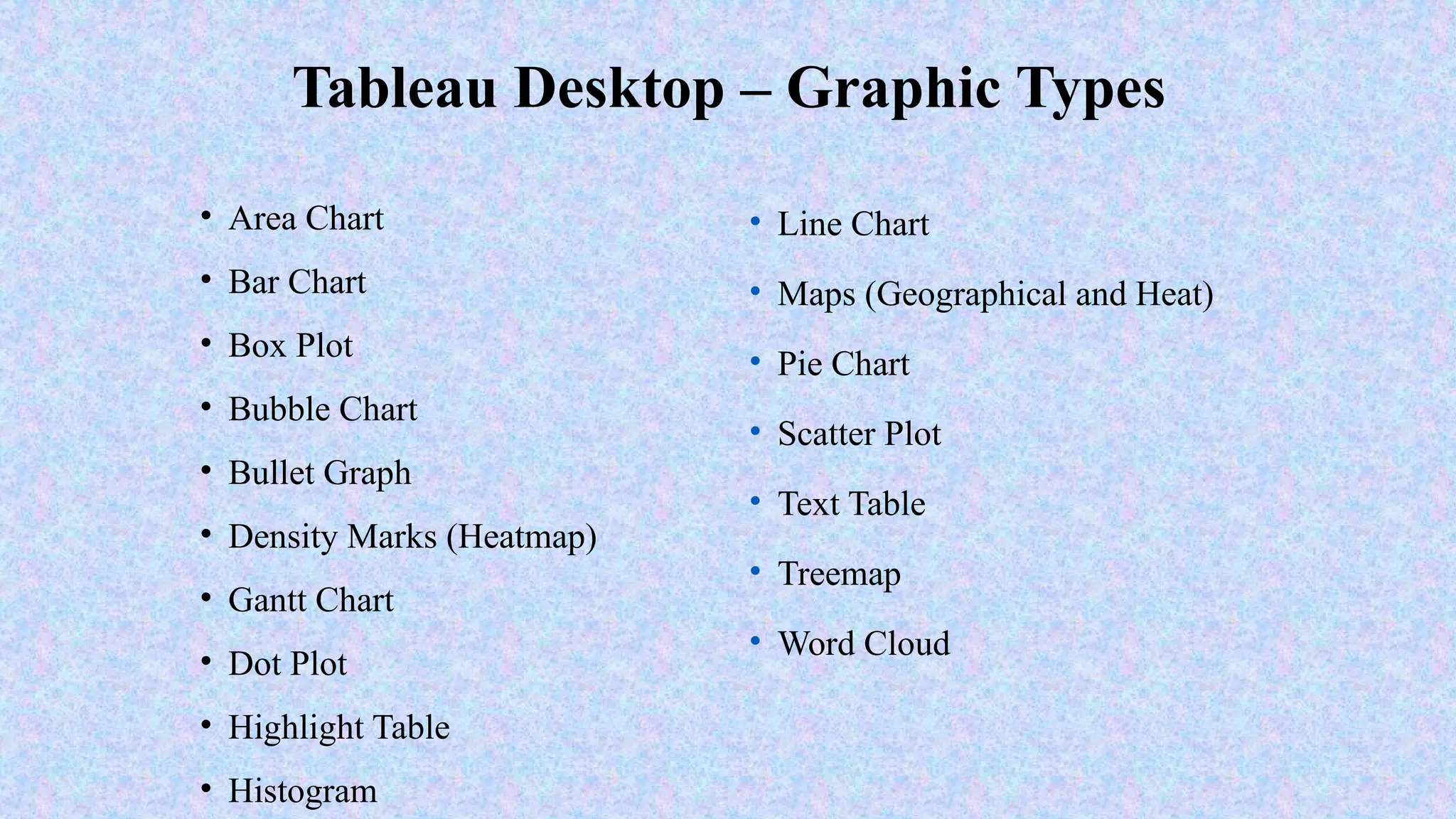 • Area Chart
• Bar Chart
• Box Plot
• Bubble Chart
• Bullet Graph
• Density Marks (Heatmap)
• Gantt Chart
• Dot Plot
• Highlight Table
• Histogram
Tableau Desktop – Graphic Types
• Line Chart
• Maps (Geographical and Heat)
• Pie Chart
• Scatter Plot
• Text Table
• Treemap
• Word Cloud
 