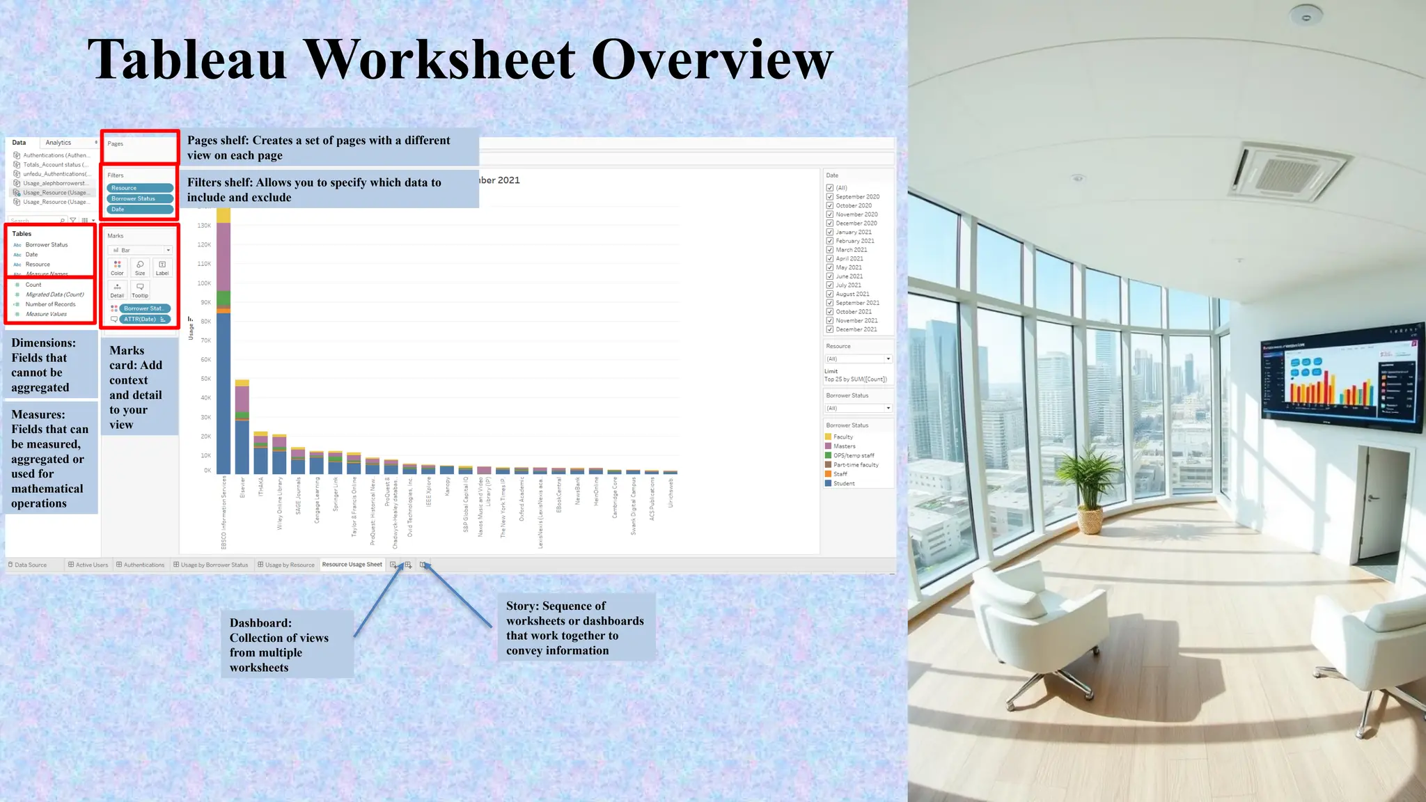 Tableau Worksheet Overview
Dashboard:
Collection of views
from multiple
worksheets
Story: Sequence of
worksheets or dashboards
that work together to
convey information
Pages shelf: Creates a set of pages with a different
view on each page
Filters shelf: Allows you to specify which data to
include and exclude
Marks
card: Add
context
and detail
to your
view
Dimensions:
Fields that
cannot be
aggregated
Measures:
Fields that can
be measured,
aggregated or
used for
mathematical
operations
 
