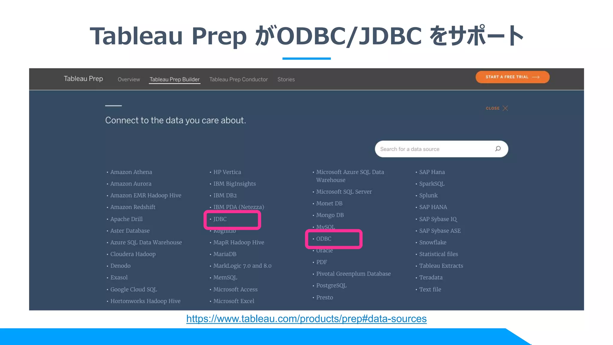 Tableau Prep がODBC/JDBC をサポート
https://www.tableau.com/products/prep#data-sources
 