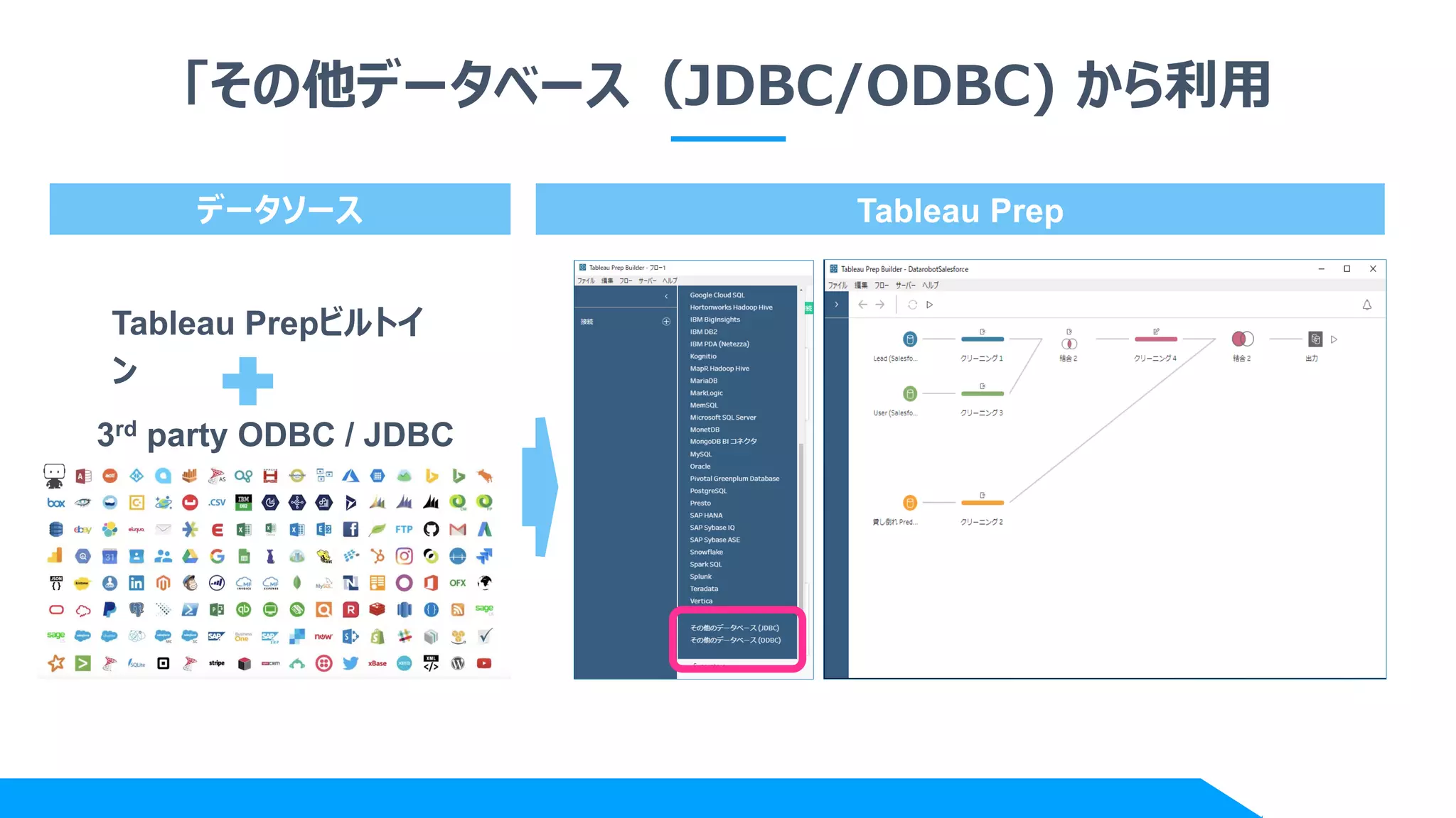 「その他データベース（JDBC/ODBC) から利用
Tableau Prepビルトイ
ン
3rd party ODBC / JDBC
データソース Tableau Prep
 