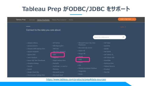 tableau prep builder 2021.4 3 tableau prep builder 2021.4 3