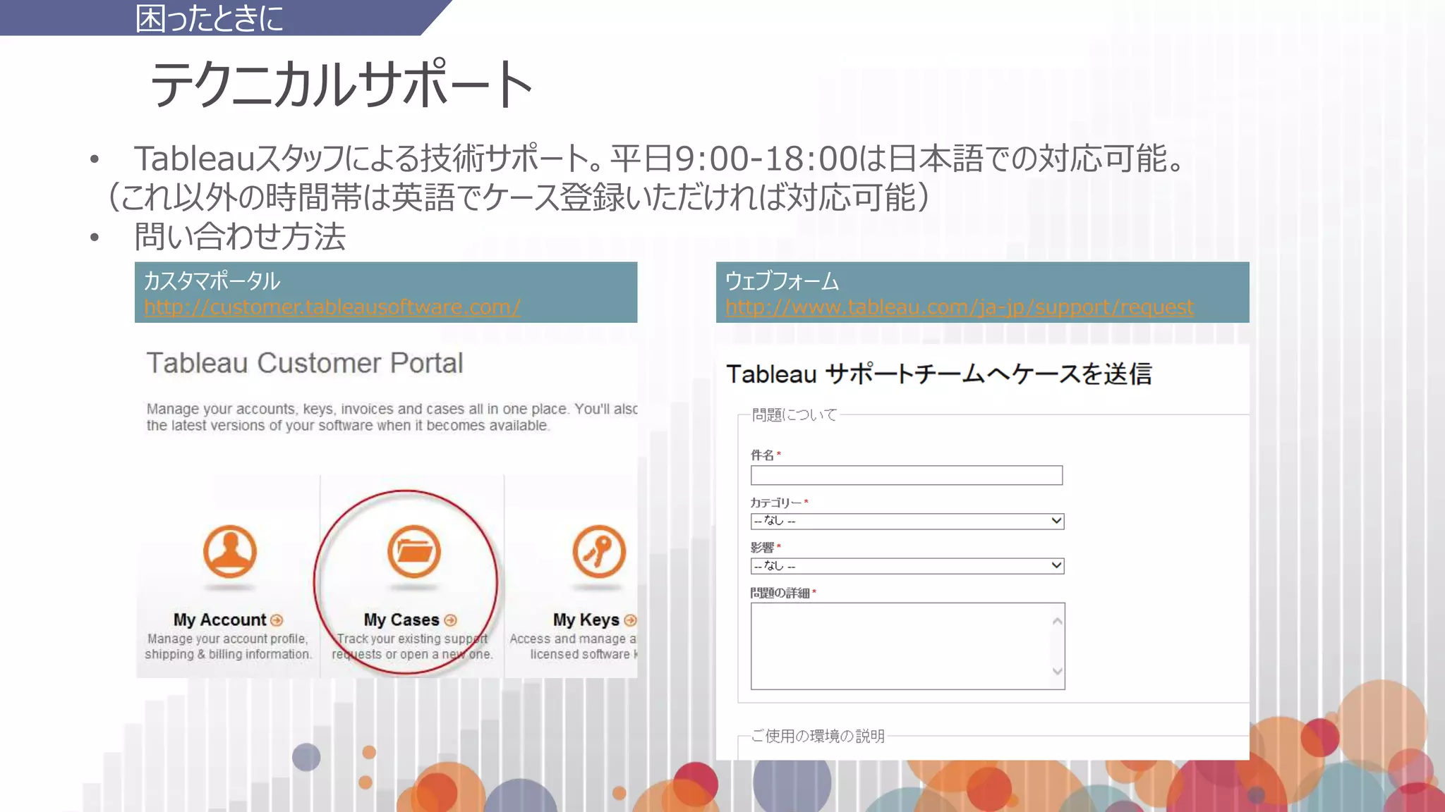 テクニカルサポート
カスタマポータル
http://customer.tableausoftware.com/
ウェブフォーム
http://www.tableau.com/ja-jp/support/request
• Tableauスタッフによる技術サポート。平日9:00-18:00は日本語での対応可能。
（これ以外の時間帯は英語でケース登録いただければ対応可能）
• 問い合わせ方法
困ったときに
 