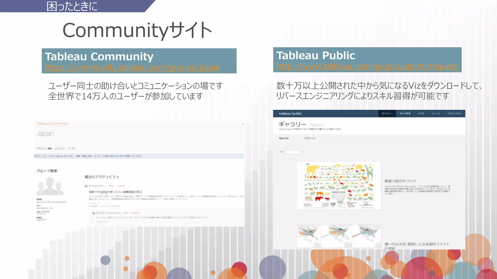 Communityサイト
Tableau Community
https://community.tableau.com/groups/japan
Tableau Public
http://www.tableau.com/ja-jp/support/request
困ったときに
数十万以上公開された中から気になるVizをダウンロードして、
リバースエンジニアリングによりスキル習得が可能です
ユーザー同士の助け合いとコミュニケーションの場です
全世界で14万人のユーザーが参加しています
 