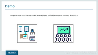 Copyright © 2017, edureka and/or its affiliates. All rights reserved.
Demo
Using the SuperStore dataset, make an analysis on profitable customer segment & products.
 