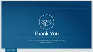 Copyright © 2017, edureka and/or its affiliates. All rights reserved.
 