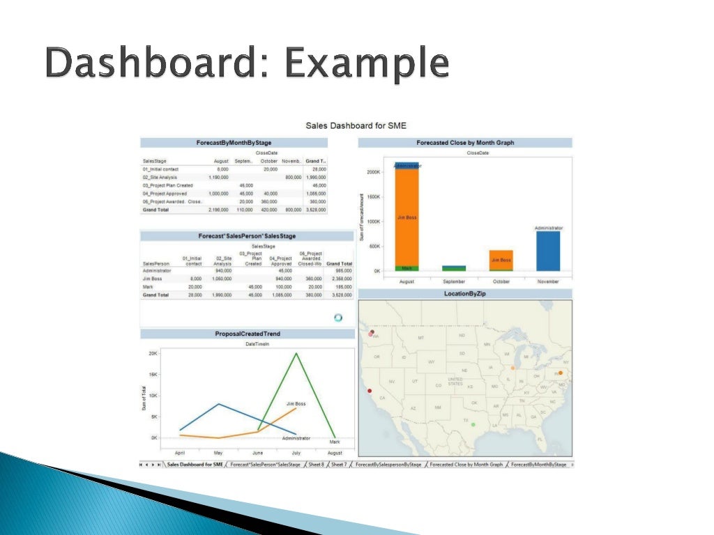 tableau desktop 9.1 download tableau desktop 9.1 download