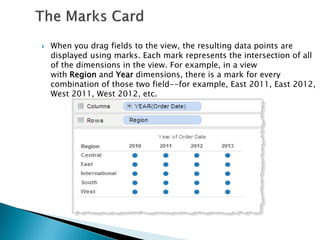  When you drag fields to the view, the resulting data points are
displayed using marks. Each mark represents the intersection of all
of the dimensions in the view. For example, in a view
with Region and Year dimensions, there is a mark for every
combination of those two field--for example, East 2011, East 2012,
West 2011, West 2012, etc.
 