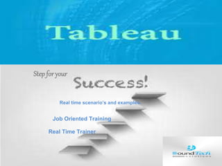 Step for your
Real Time Trainer
Job Oriented Training
Real time scenario’s and examples.
 