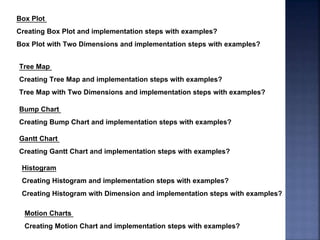 Box Plot
Creating Box Plot and implementation steps with examples?
Box Plot with Two Dimensions and implementation steps with examples?
Tree Map
Creating Tree Map and implementation steps with examples?
Tree Map with Two Dimensions and implementation steps with examples?
Bump Chart
Creating Bump Chart and implementation steps with examples?
Gantt Chart
Creating Gantt Chart and implementation steps with examples?
Histogram
Creating Histogram and implementation steps with examples?
Creating Histogram with Dimension and implementation steps with examples?
Motion Charts
Creating Motion Chart and implementation steps with examples?
 