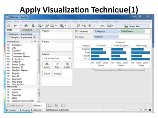 Apply Visualization Technique(1)
 