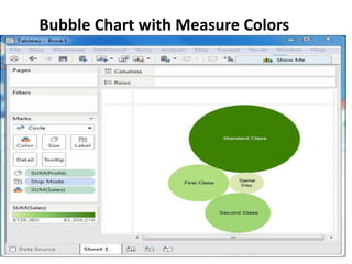 Bubble Chart with Measure Colors
 