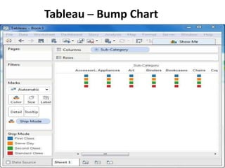 Tableau ─ Bump Chart
 