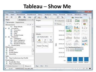 Tableau ─ Show Me
 