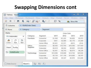 Swapping Dimensions cont
 
