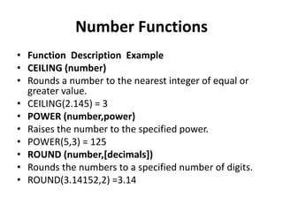 Number Functions
• Function Description Example
• CEILING (number)
• Rounds a number to the nearest integer of equal or
greater value.
• CEILING(2.145) = 3
• POWER (number,power)
• Raises the number to the specified power.
• POWER(5,3) = 125
• ROUND (number,[decimals])
• Rounds the numbers to a specified number of digits.
• ROUND(3.14152,2) =3.14
 