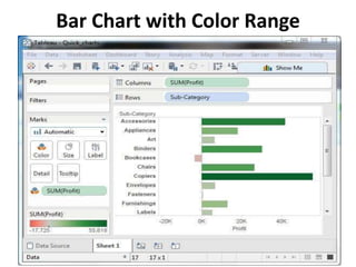 Bar Chart with Color Range
 