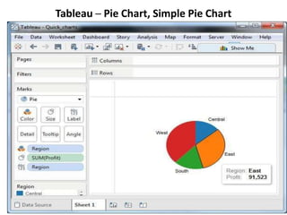 Tableau ─ Pie Chart, Simple Pie Chart
 