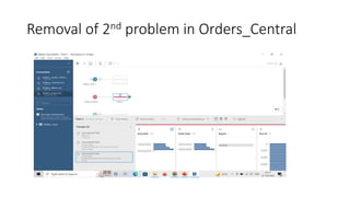 Removal of 2nd problem in Orders_Central
 