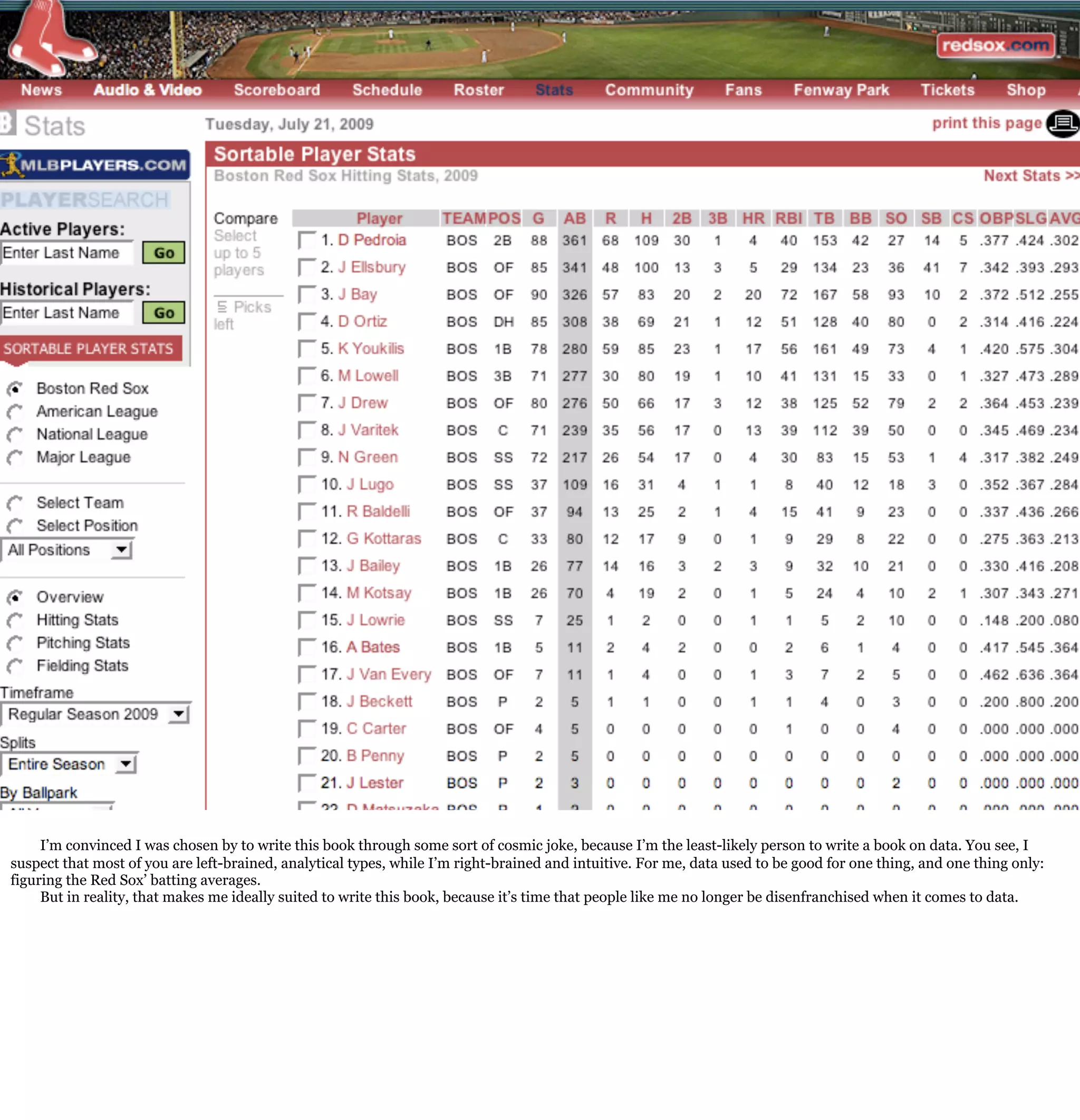 I’m convinced I was chosen by to write this book through some sort of cosmic joke, because I’m the least-likely person to write a book on data. You see, I
suspect that most of you are left-brained, analytical types, while I’m right-brained and intuitive. For me, data used to be good for one thing, and one thing only:
figuring the Red Sox’ batting averages.
     But in reality, that makes me ideally suited to write this book, because it’s time that people like me no longer be disenfranchised when it comes to data.
 