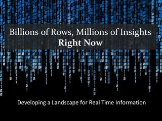 Billions of Rows, Millions of Insights
Right Now
Developing a Landscape for Real Time Information
 