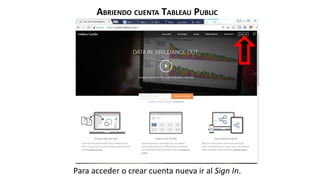 Para acceder o crear cuenta nueva ir al Sign In.
ABRIENDO CUENTA TABLEAU PUBLIC
 