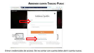 Entrar credenciales de acceso. De no contar con cuenta debe abrir cuenta nueva.
ABRIENDO CUENTA TABLEAU PUBLIC
 