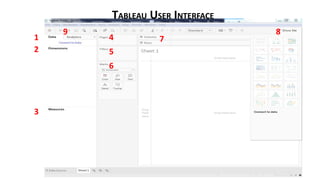 1
2
3
4
5
6
7
8
9
TABLEAU USER INTERFACE
 