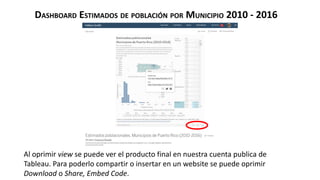 DASHBOARD ESTIMADOS DE POBLACIÓN POR MUNICIPIO 2010 - 2016
Al oprimir view se puede ver el producto final en nuestra cuenta publica de
Tableau. Para poderlo compartir o insertar en un website se puede oprimir
Download o Share, Embed Code.
 