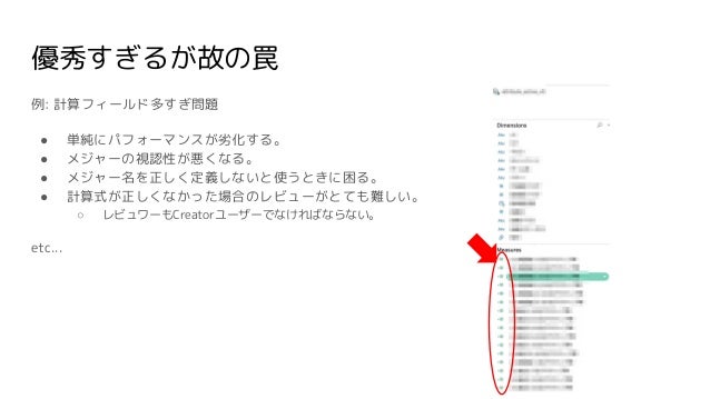 Tableau Pythonとデータのあり方