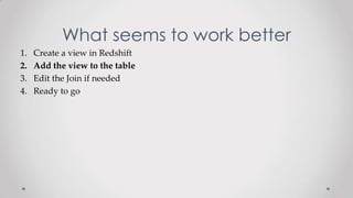 What seems to work better
1. Create a view in Redshift
2. Add the view to the table
3. Edit the Join if needed
4. Ready to go
 