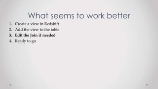 What seems to work better
1. Create a view in Redshift
2. Add the view to the table
3. Edit the Join if needed
4. Ready to go
 