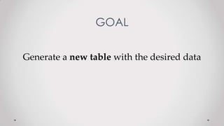 GOAL
Generate a new table with the desired data
 