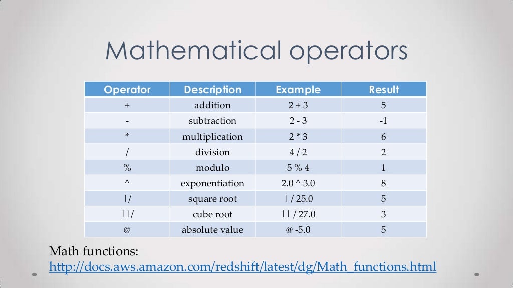 Tableau + Redshift views for dummies