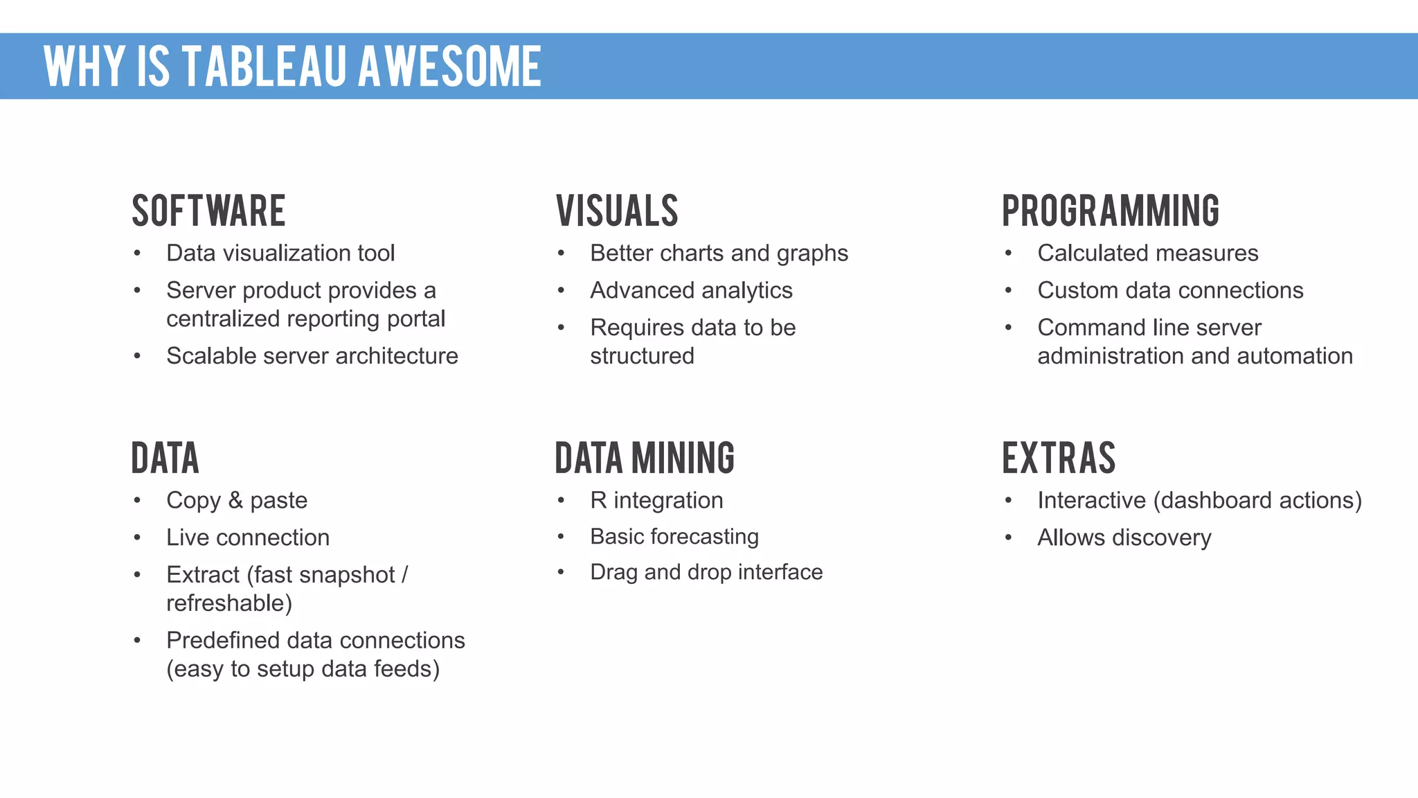 WHAT IS TABLEAU
• Better charts and graphs
• Advanced analytics
• Requires data to be
structured
VISUALS
• Calculated measures
• Custom data connections
• Command line server
administration and automation
PROGRAMMING
• Data visualization tool
• Server product provides a
centralized reporting portal
• Scalable server architecture
Software
• R integration
• Basic forecasting
• Drag and drop interface
DATA MINING
• Interactive (dashboard actions)
• Allows discovery
Extras
• Copy & paste
• Live connection
• Extract (fast snapshot /
refreshable)
• Predefined data connections
(easy to setup data feeds)
DATA
WHY IS TABLEAU AWESOME
 