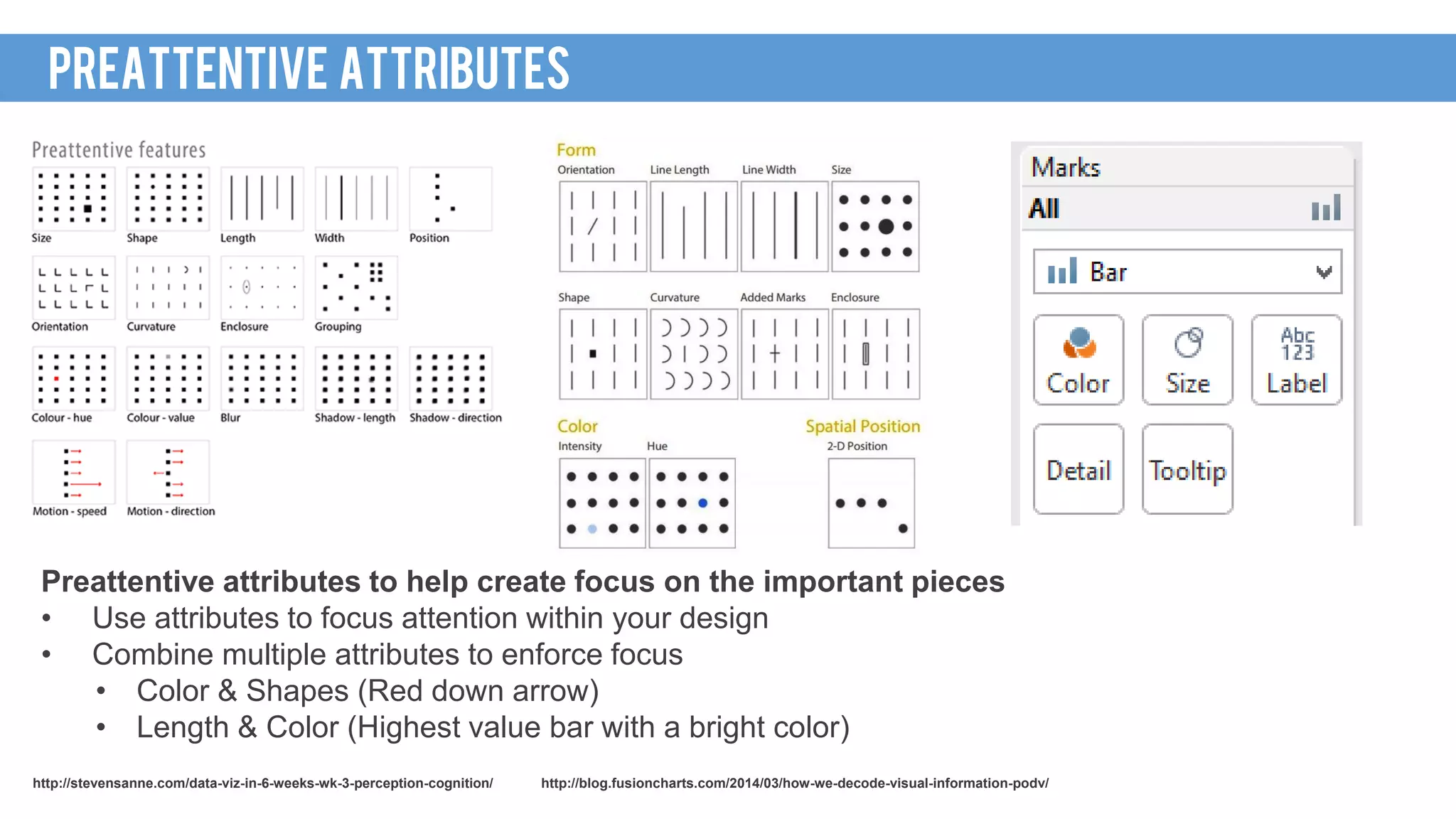 http://stevensanne.com/data-viz-in-6-weeks-wk-3-perception-cognition/ http://blog.fusioncharts.com/2014/03/how-we-decode-visual-information-podv/
Preattentive ATTRIBUTES
Preattentive attributes to help create focus on the important pieces
• Use attributes to focus attention within your design
• Combine multiple attributes to enforce focus
• Color & Shapes (Red down arrow)
• Length & Color (Highest value bar with a bright color)
 