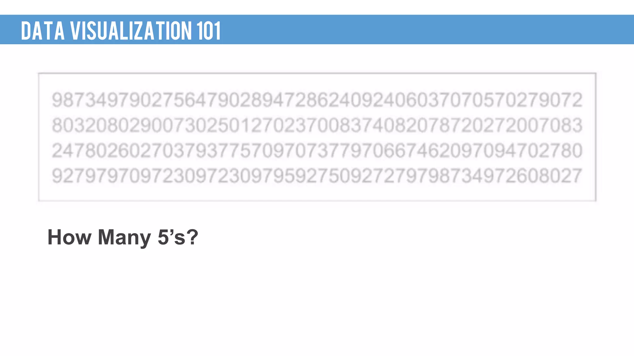 PreATTENTIVE ATTRIBUTE TEST
How Many 5’s?
DATA VISUALIZATION 101
 