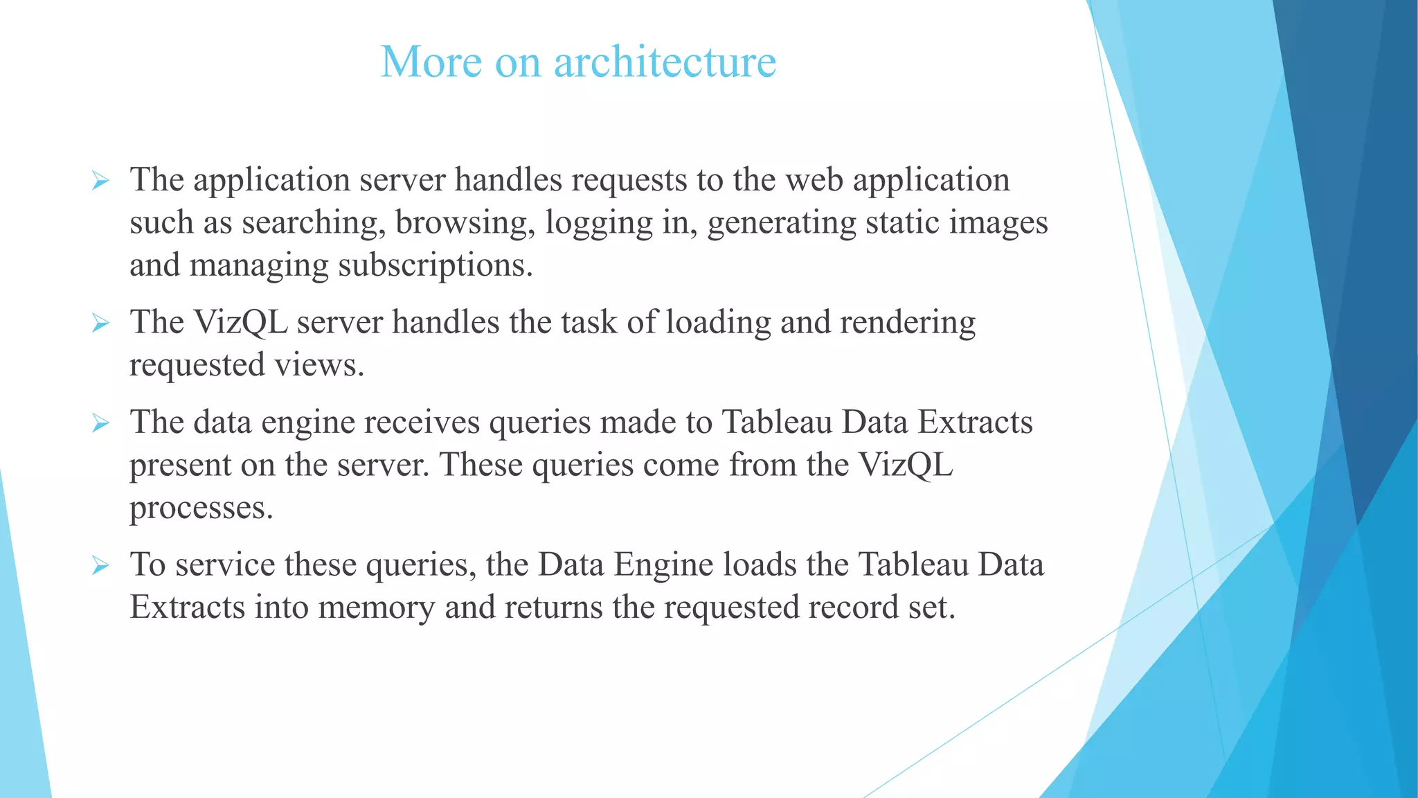 Tableau Server Basics | PPTX
