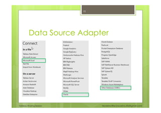 Tableau Sharing Session Noverino Rifai (noverino.rifai@gmail.com)
Data Source Adapter
10
 